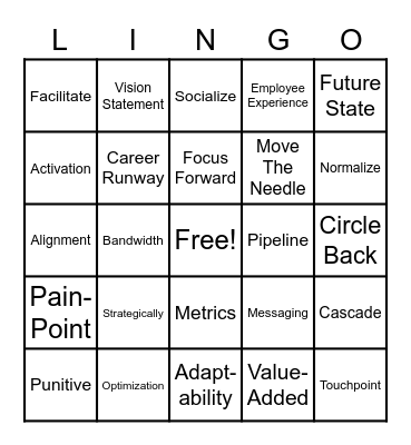HR Lingo Bingo Card