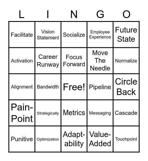 HR Lingo Bingo Card