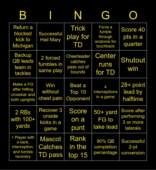 2022 AppState Football Season Bingo Card