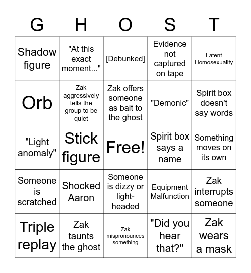 Ghost adventures bingo Card