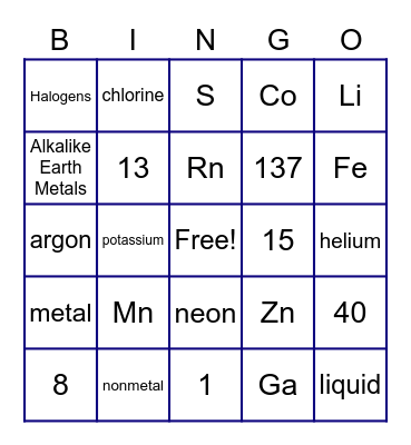 The Periodic Table Bingo Card