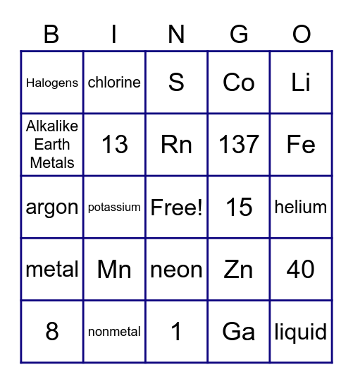 The Periodic Table Bingo Card