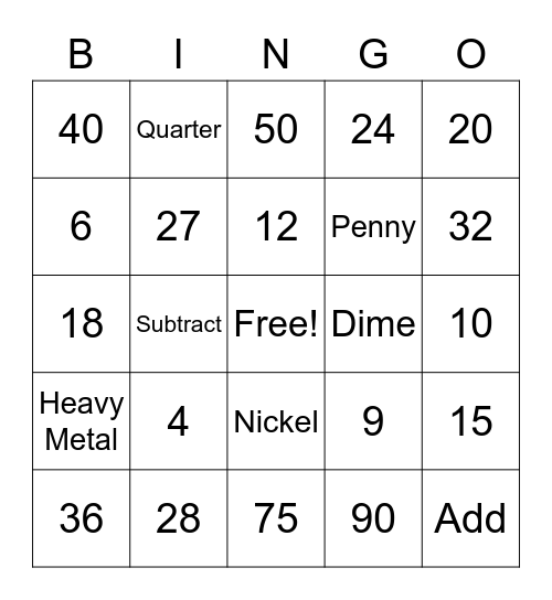 Math Bingo 4th Period Bingo Card