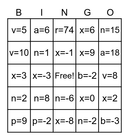 Solving Equations BINGO Card