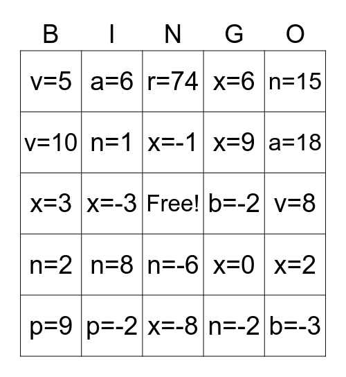 Solving Equations BINGO Card