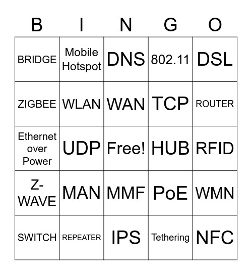 Chapter 5 Bingo! Bingo Card