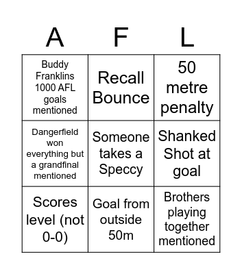 AFL GF 2022 Bingo Card