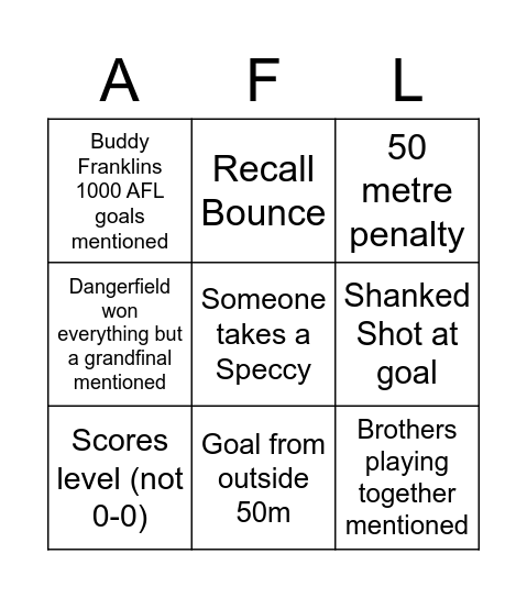 AFL GF 2022 Bingo Card