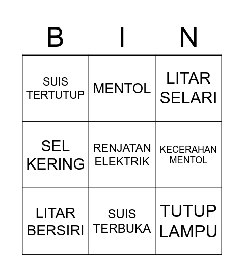 ELEKTRIK SAINS TAHUN 5 Bingo Card