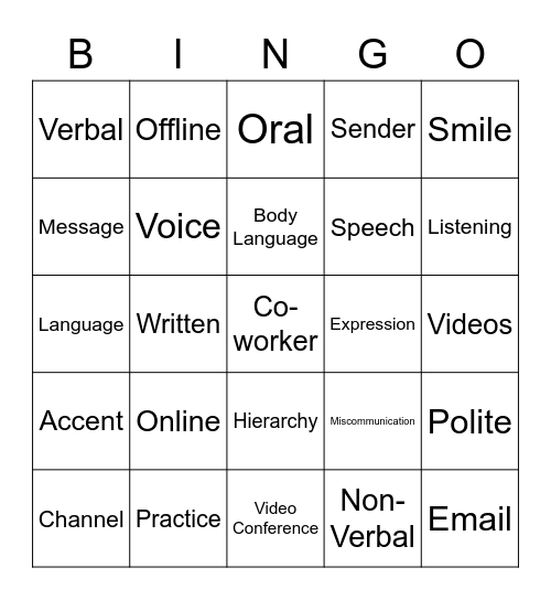 Communication at Workplace Bingo Card