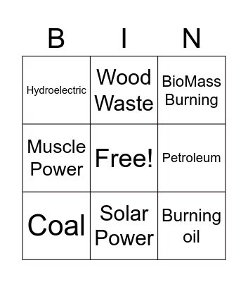Energy Resources Bingo Card