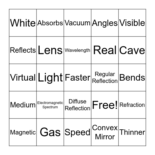 Waves and Light Bingo Card