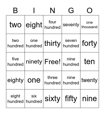 Number Names Bingo Card