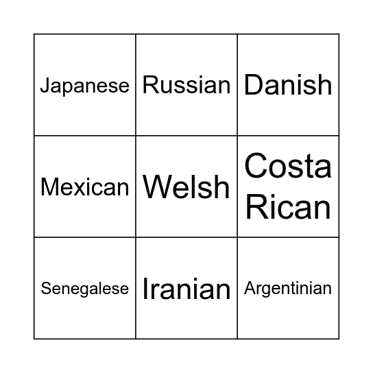 Nationalities Bingo Card