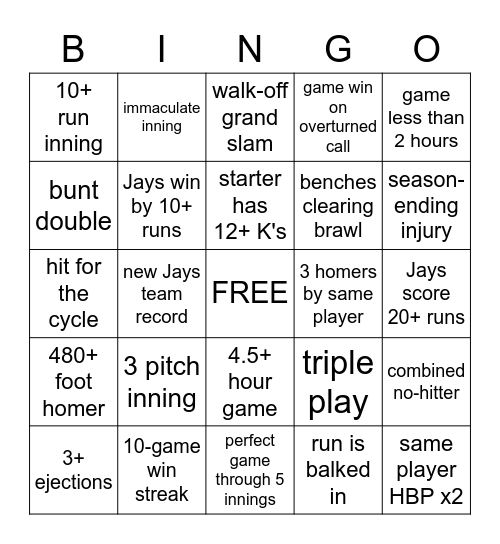 The Jays 2023 Season Bingo Card