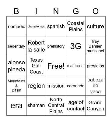 Unit 1 Review Bingo Card