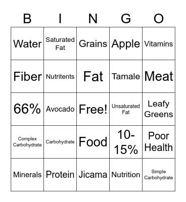 Nutrition Bingo Card