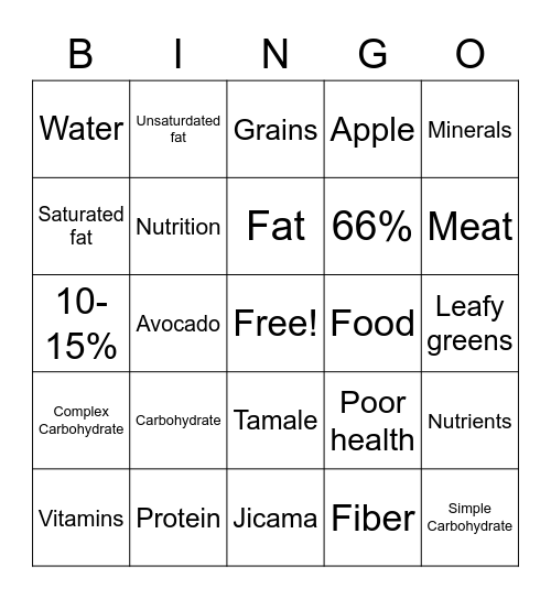 Nutrition Bingo Card