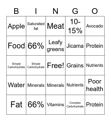 Nutrition Bingo Card