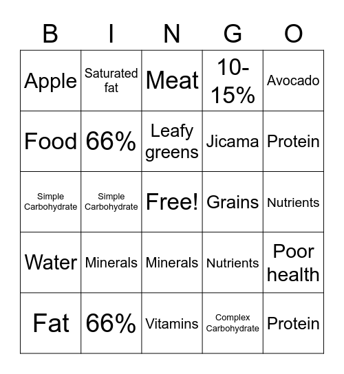 Nutrition Bingo Card