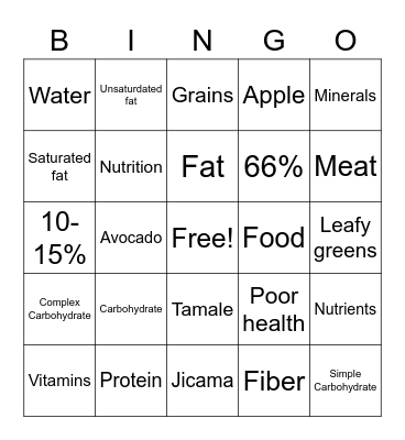 Nutrition Bingo Card