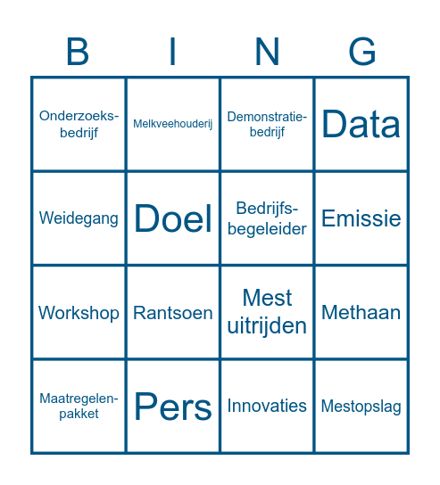 Netwerk Bingo Card