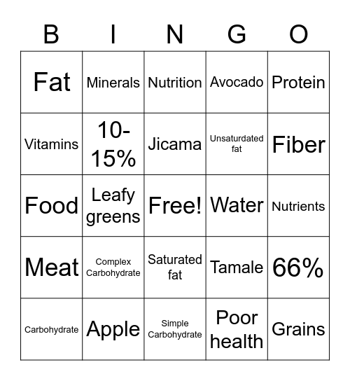 Nutrition Bingo Card