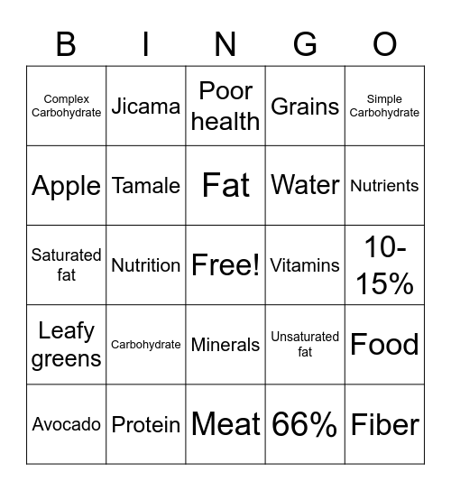 Nutrition Bingo Card