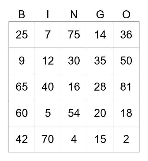 Multiplication/Division Bingo Card
