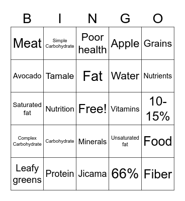 Nutrition Bingo Card