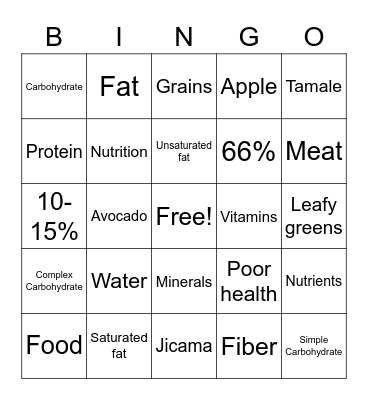 Nutrition Bingo Card