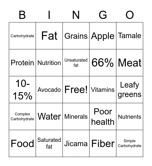 Nutrition Bingo Card