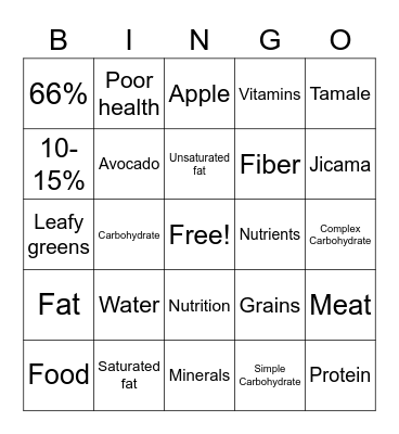 Nutrition Bingo Card