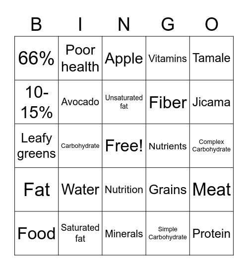 Nutrition Bingo Card