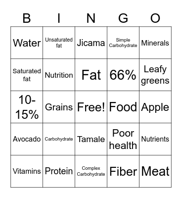Nutrition Bingo Card