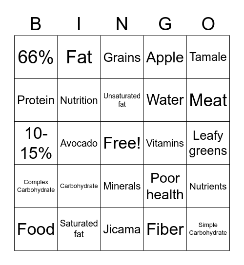 Nutrition Bingo Card