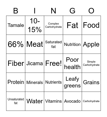Nutrition Bingo Card
