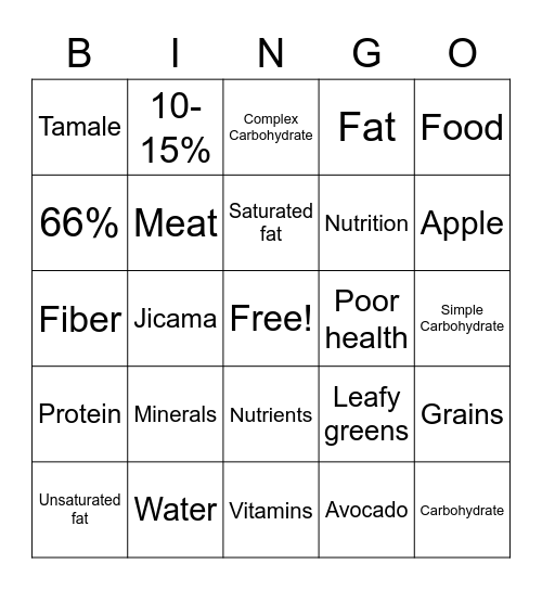 Nutrition Bingo Card