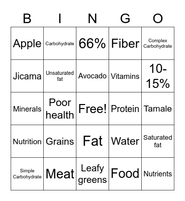 Nutrition Bingo Card