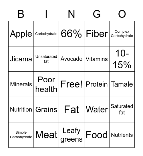 Nutrition Bingo Card