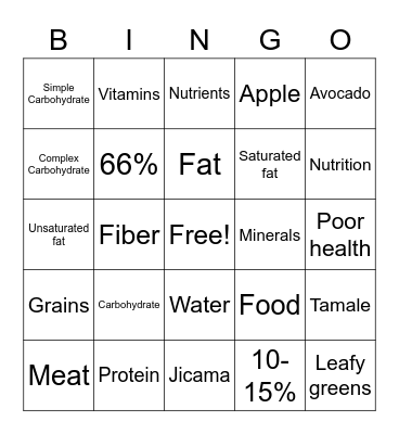 Nutrition Bingo Card