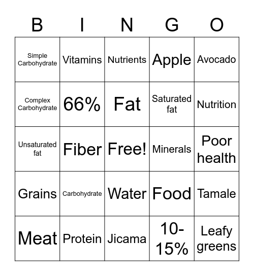 Nutrition Bingo Card