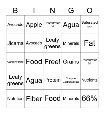 Nutrition Bingo Card