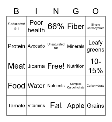 Nutrition Bingo Card