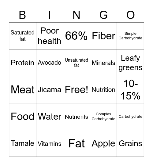 Nutrition Bingo Card