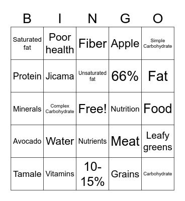 Nutrition Bingo Card