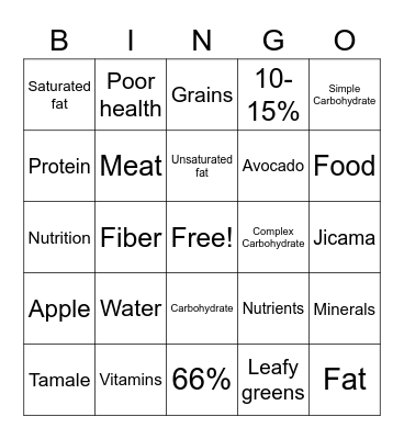 Nutrition Bingo Card