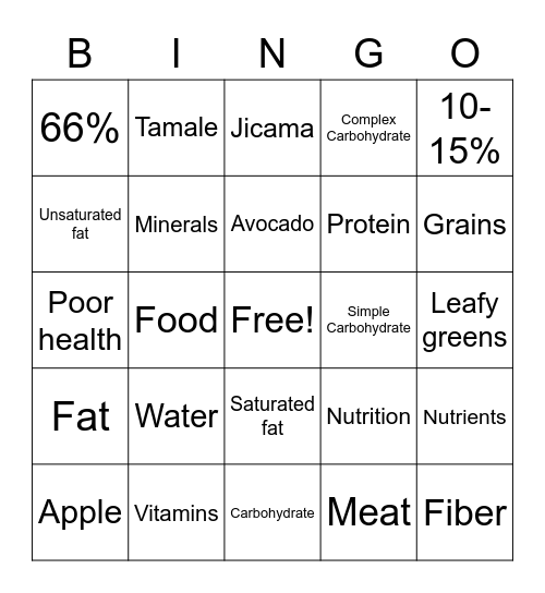 Nutrition Bingo Card