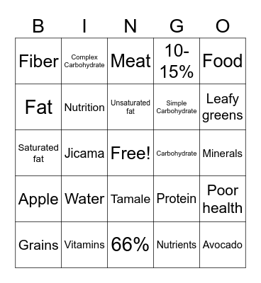 Nutrition Bingo Card