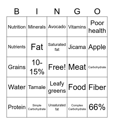 Nutrition Bingo Card